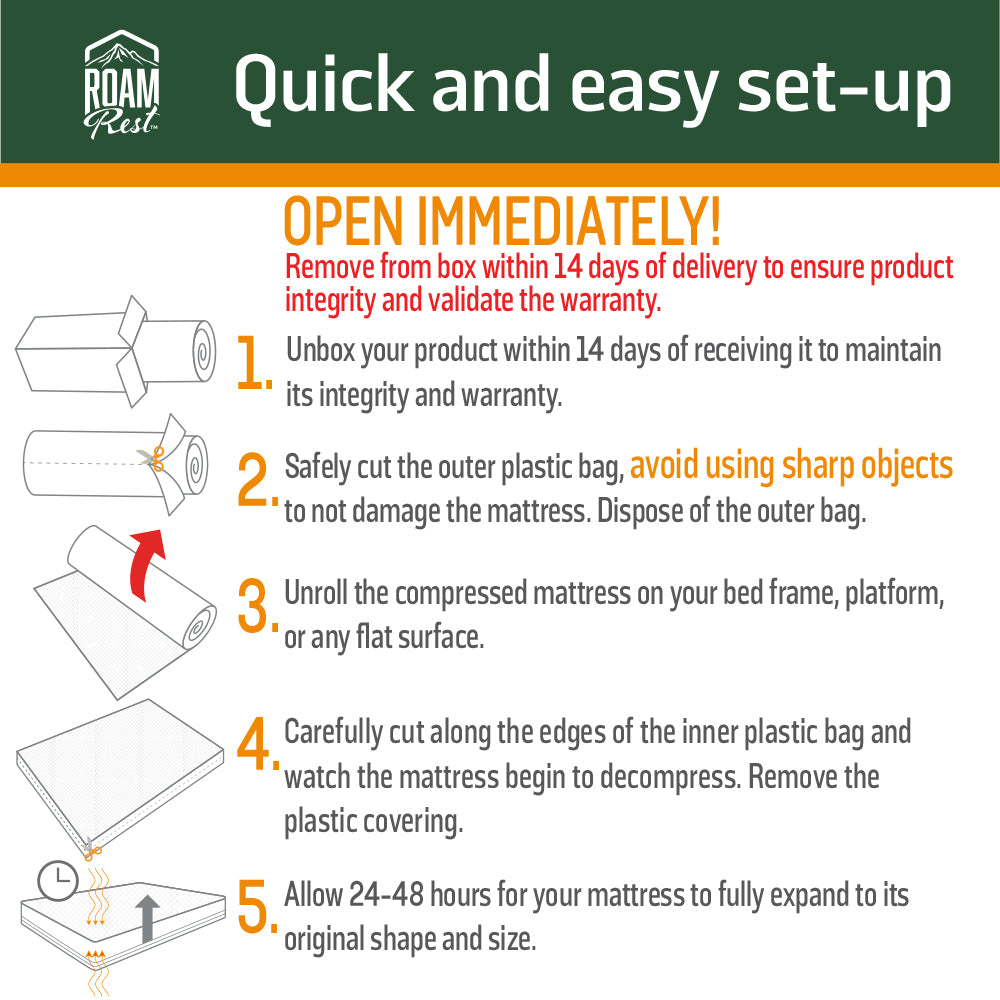 EKKO RV Mattress – Compatible Replacement